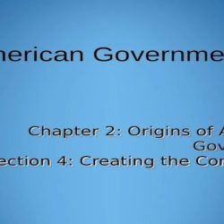 Creating the constitution chapter 2 section 4