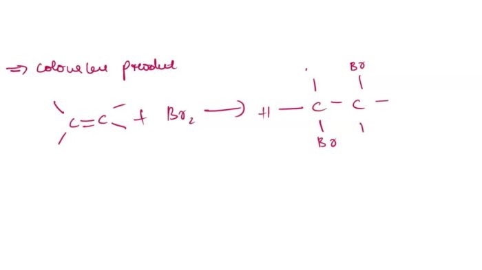 Reactions of unsaturated hydrocarbons lab 22