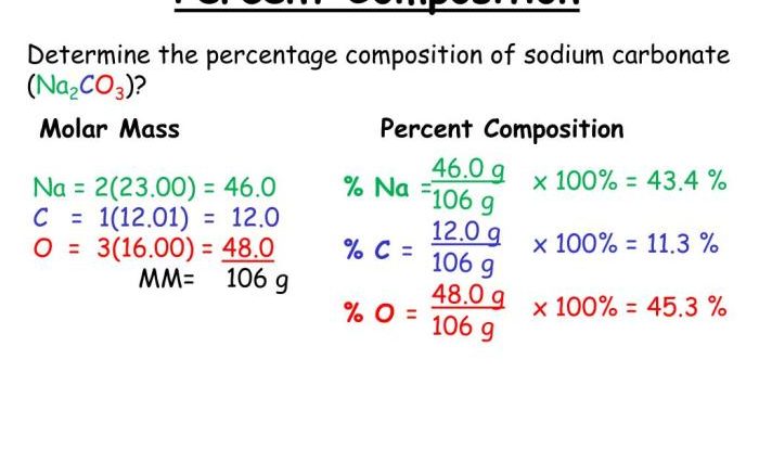 Molecular mass and percent composition worksheet answer key