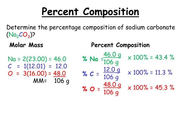 Molecular mass and percent composition worksheet answer key